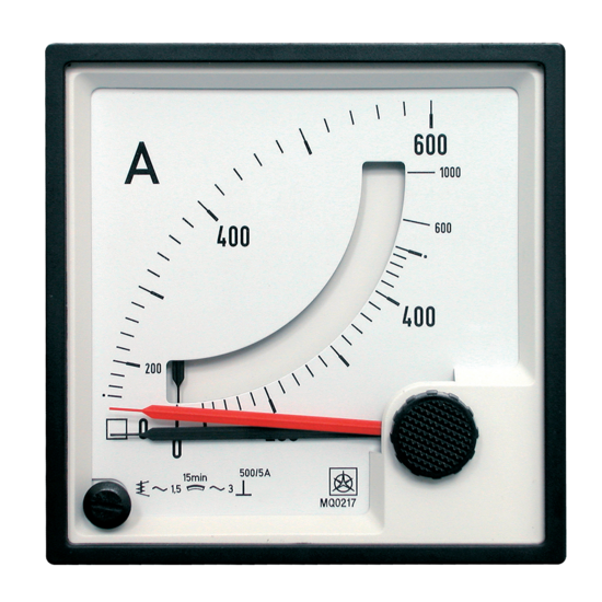 Combined Bimetal Maximum Current Meters MQ