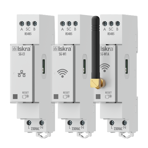Smart Gateways