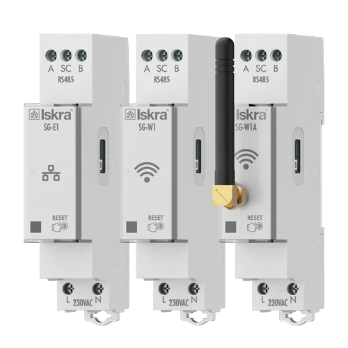 Smart Gateways