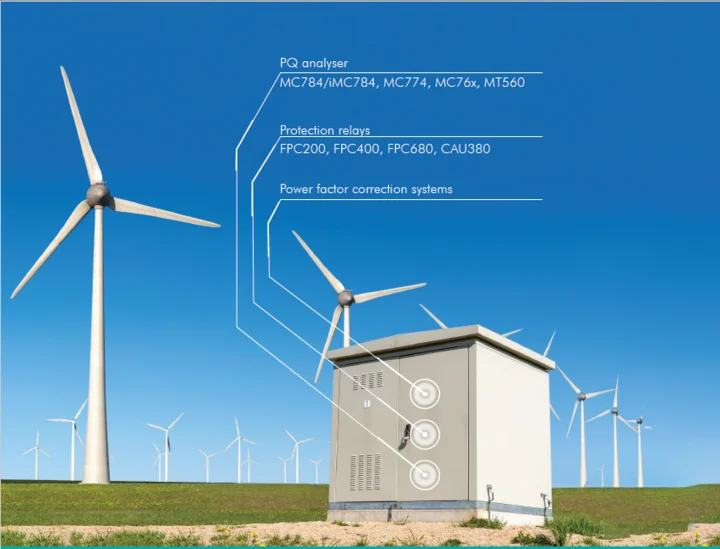 news/Wind_turbine_components