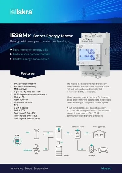 Smart Meter IE38Mx